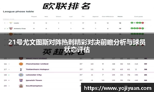 21号尤文图斯对阵热刺精彩对决前瞻分析与球员状态评估